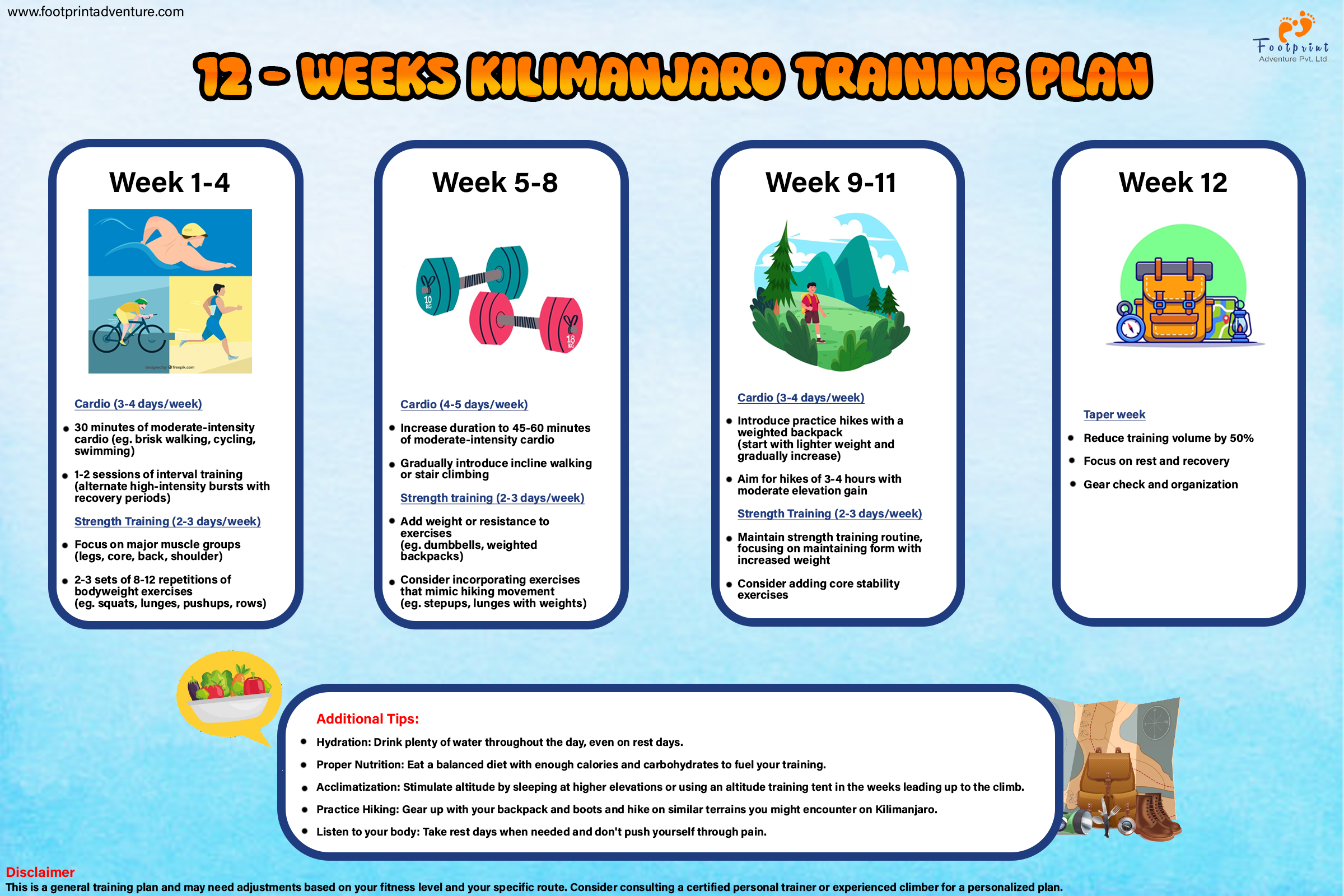 Kilimanjaro Training Plan